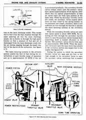 04 1960 Buick Shop Manual - Engine Fuel & Exhaust-053-053.jpg